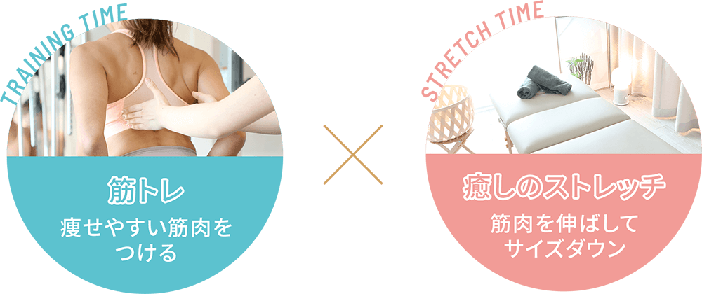 筋トレ 痩せやすい筋肉をつける 癒しのストレッチ 筋肉を伸ばしてサイズダウン