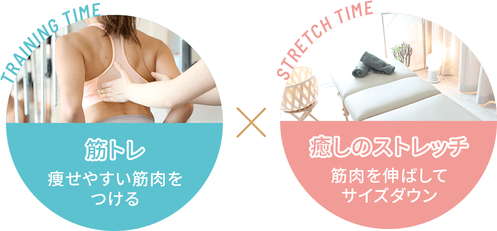 筋トレ 痩せやすい筋肉をつける 癒しのストレッチ 筋肉を伸ばしてサイズダウン