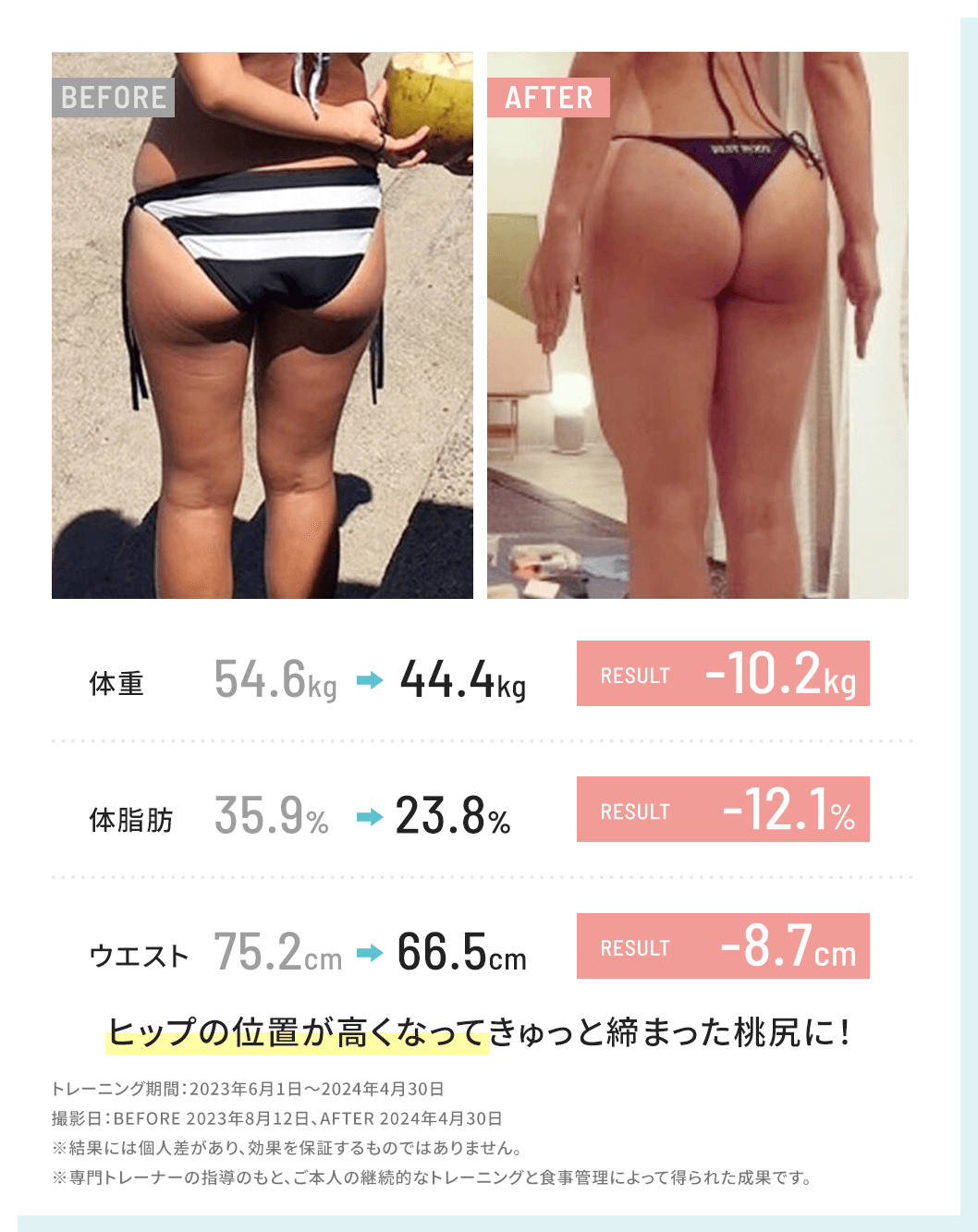 体重 -10.2kg 体脂肪 -12.0% ウエスト -8.7cm 3ヶ月で持っている服のほとんどを買い直しました!