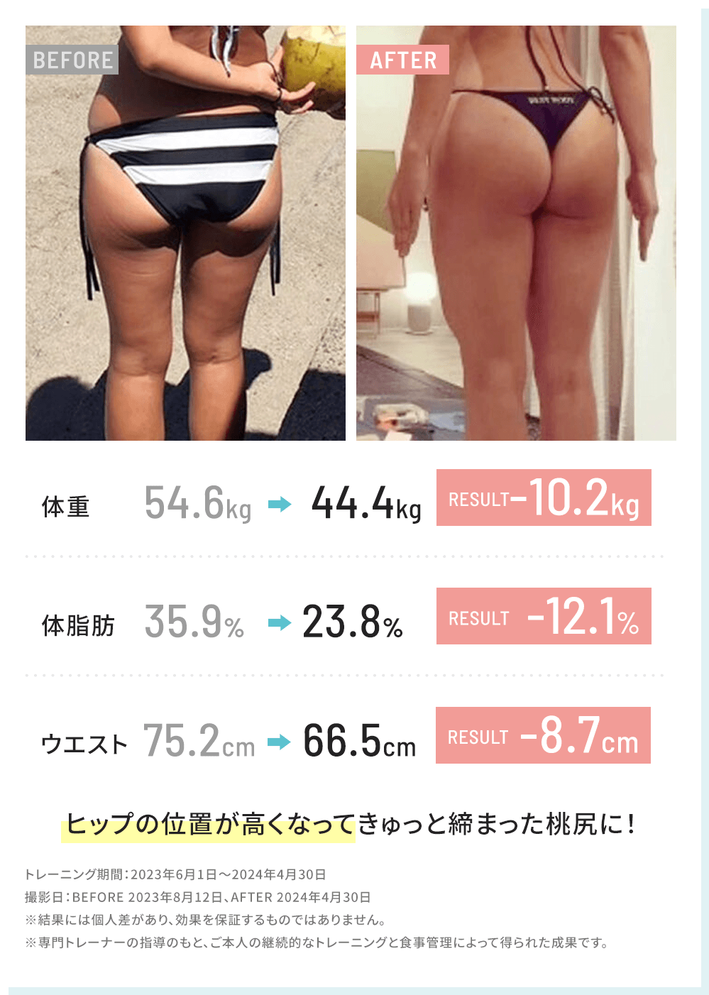 体重 -10.2kg 体脂肪 -12.0% ウエスト -8.7cm 3ヶ月で持っている服のほとんどを買い直しました!