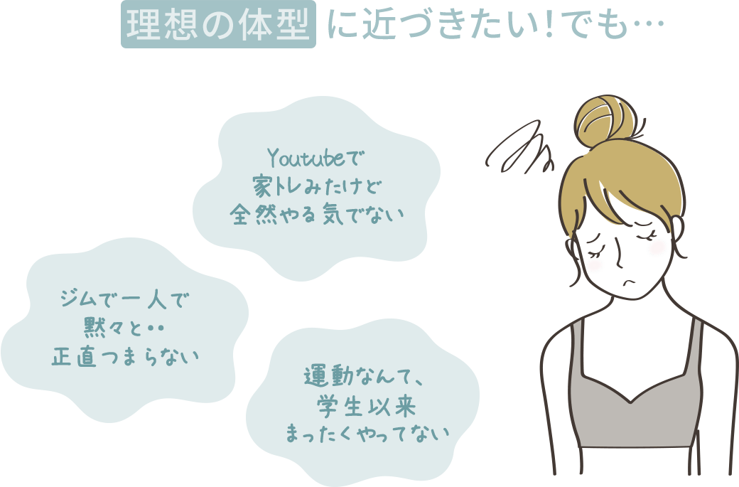 理想の体型に近づきたい!でも…