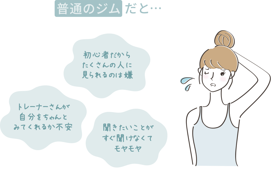 男性トレーナーだと心配…